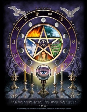 The Significance of Familiar Spirits in Wiccan Beliefs